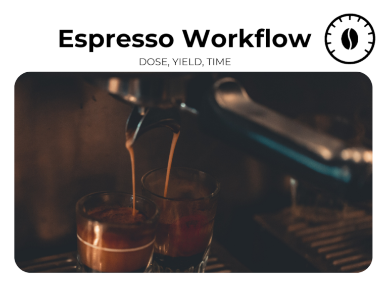 Espresso flowing from a portafilter into two glass cups with text overlay reading Espresso Workflow Dose Yield Time